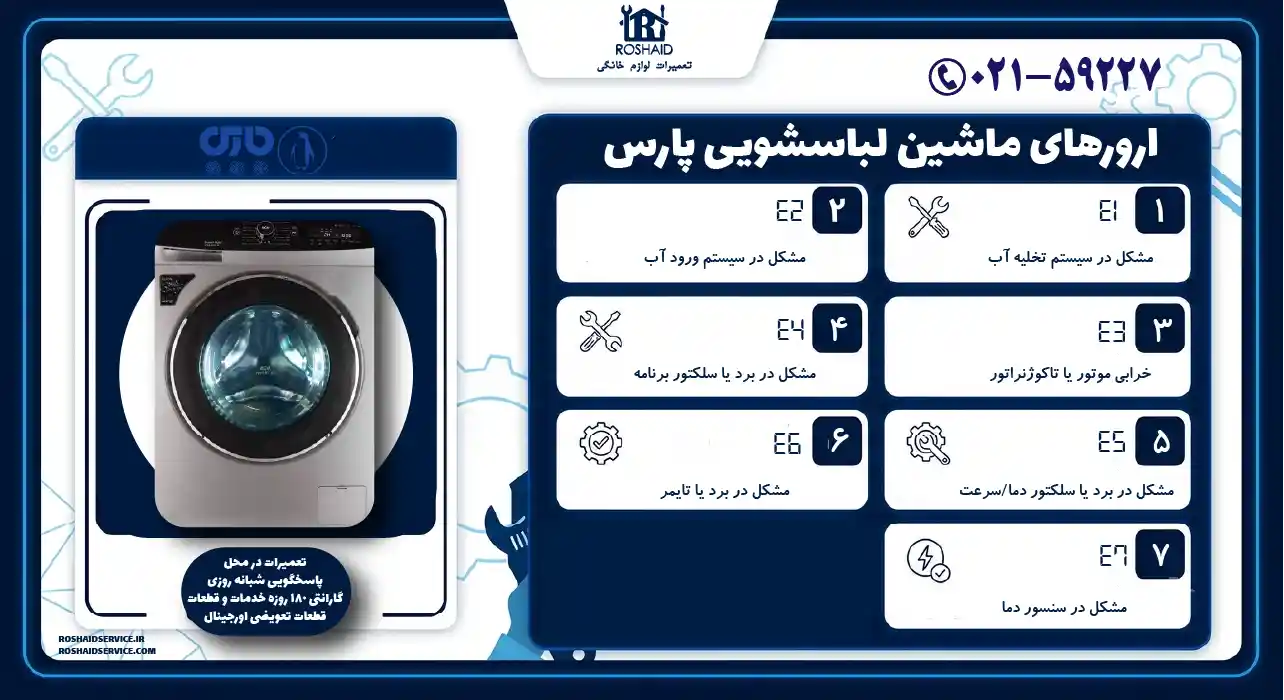 ارورهای ماشین لباسشویی پارس